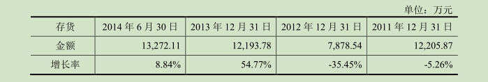|凯发k8手机客户端新闻源 财富源